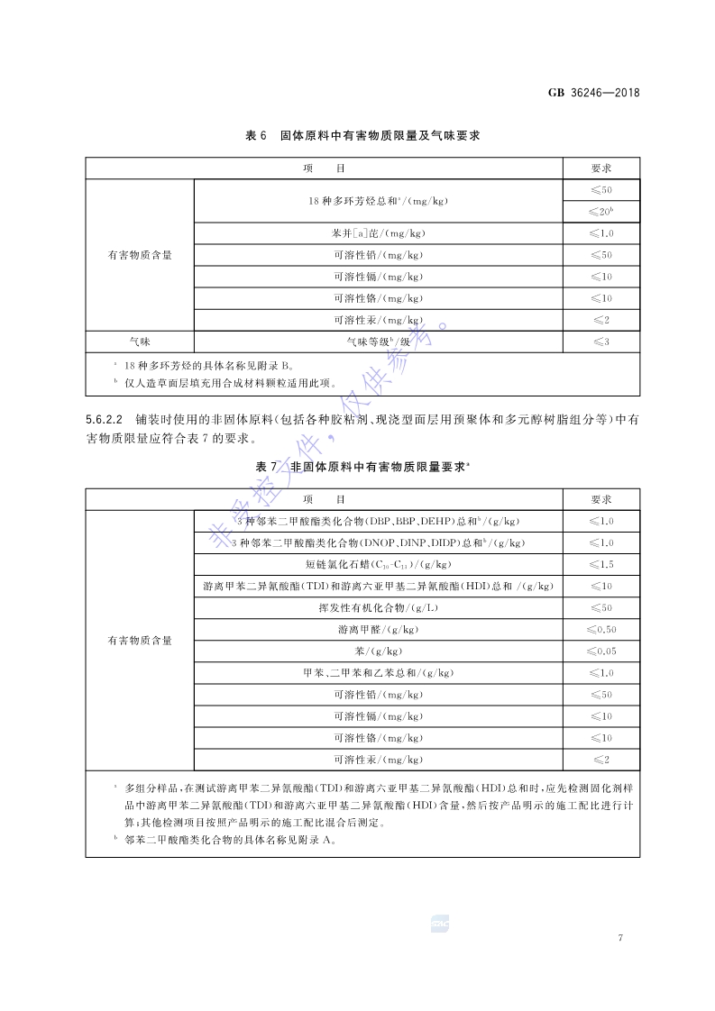 新国标：GB 36246-2018_14.jpg