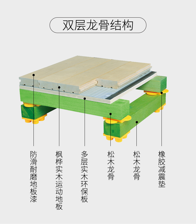 柞木运动地板