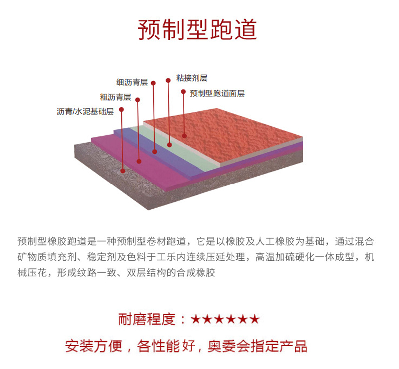 塑胶跑道