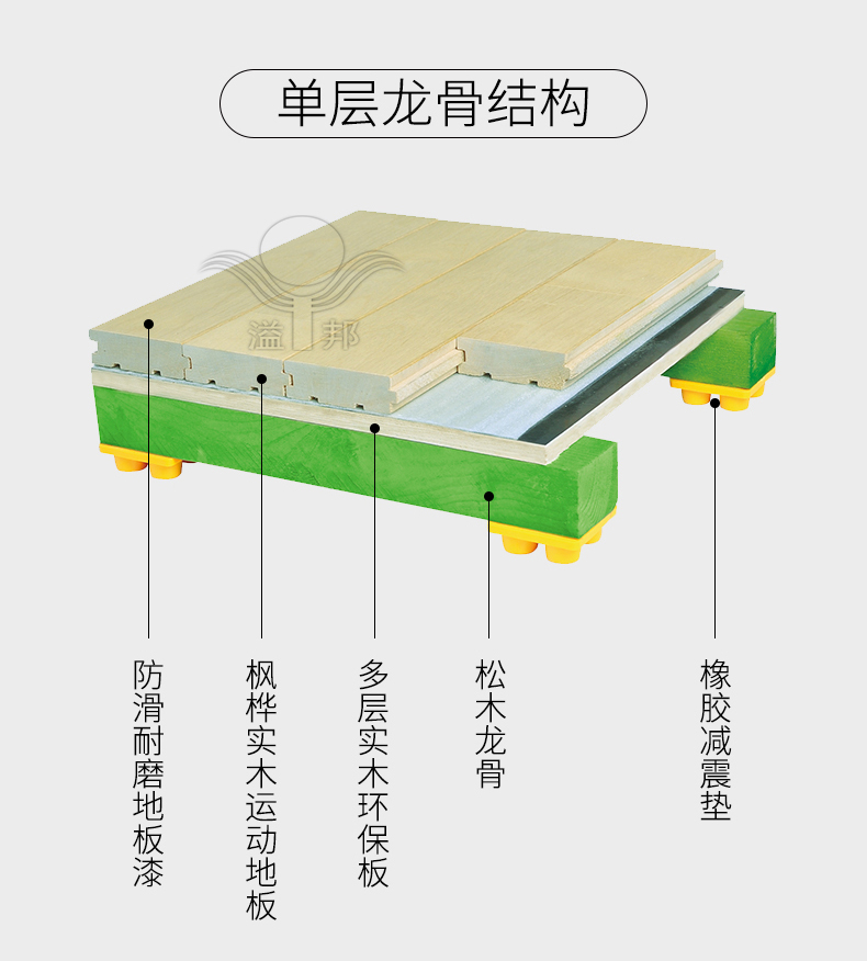 运动木地板