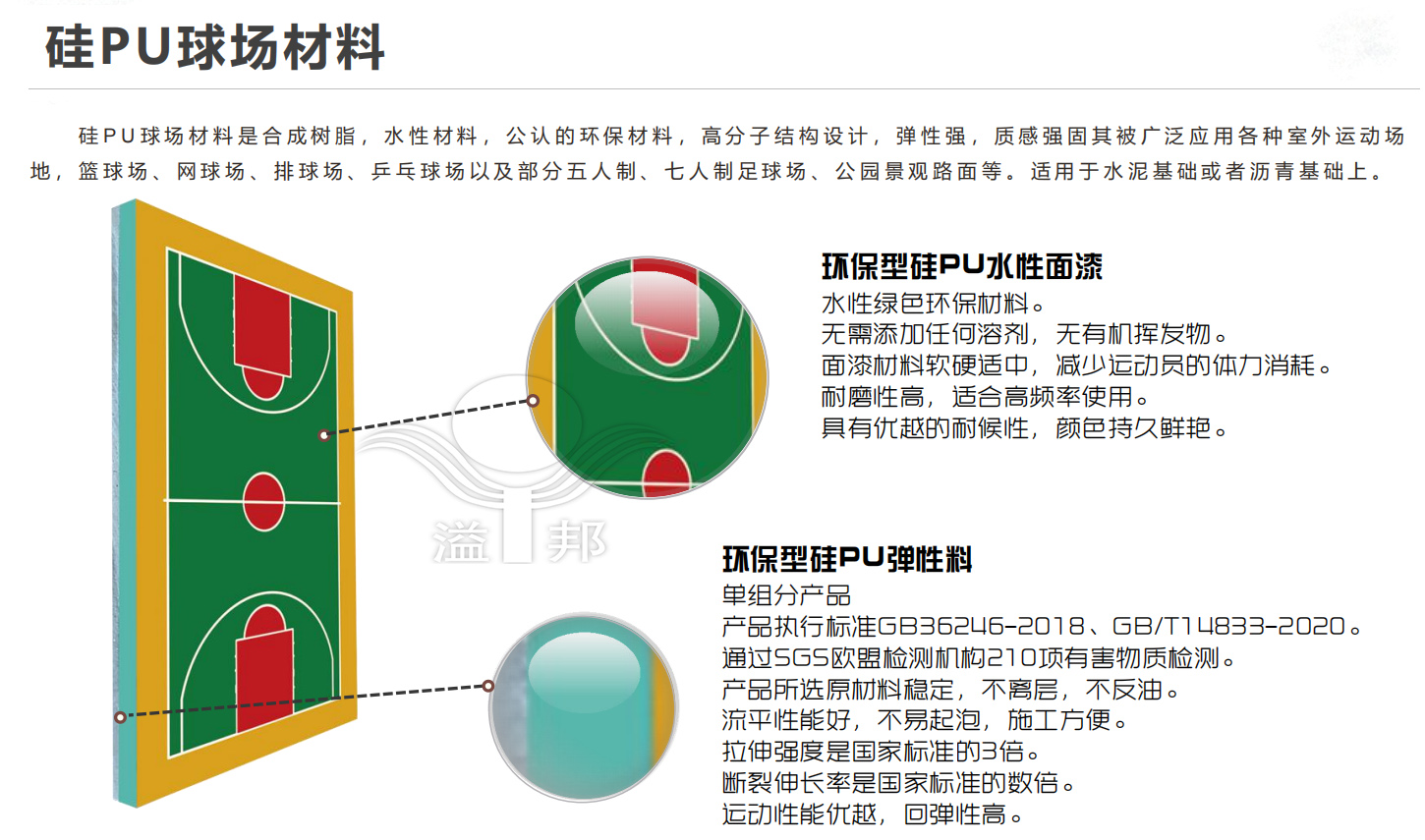 楼顶篮球场