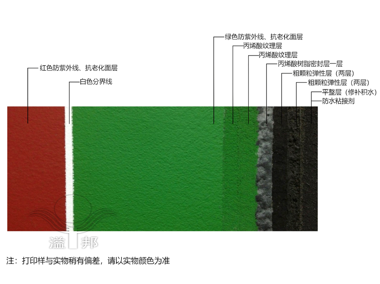 网球场建设