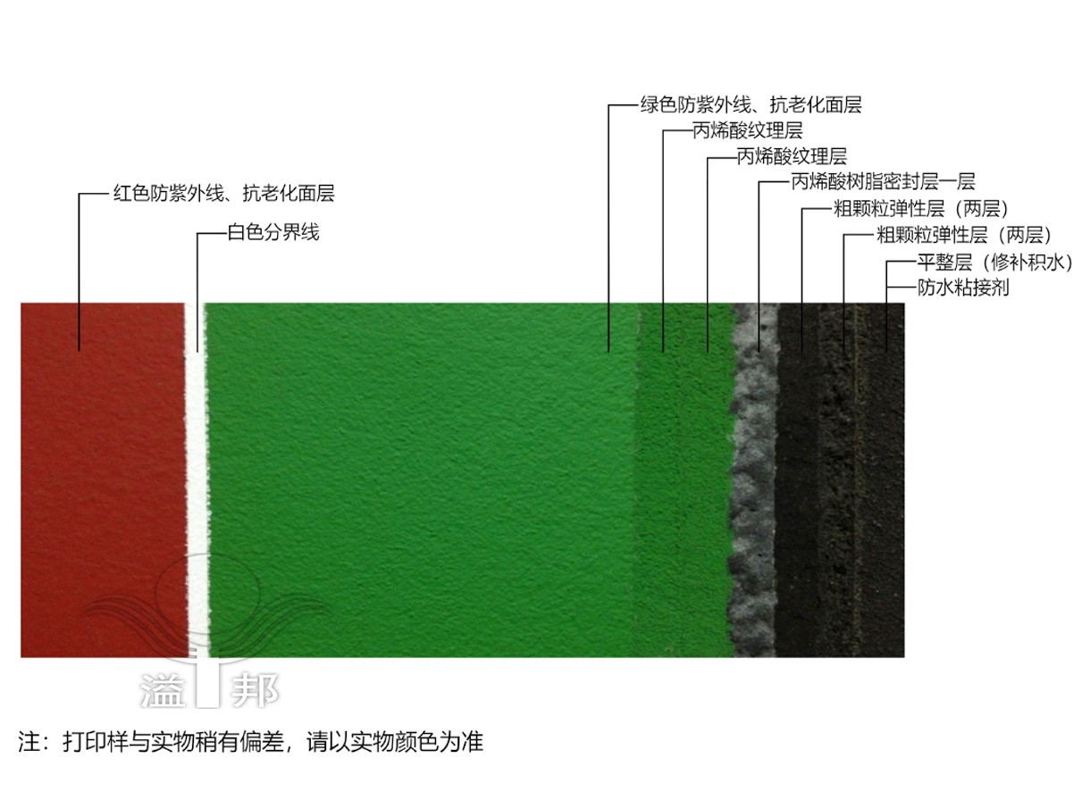 网球场造价