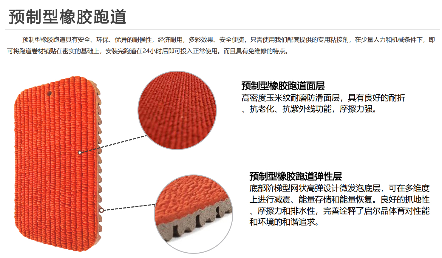 预制型塑胶跑道